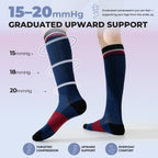 2 Pairs Graduated Compression Socks