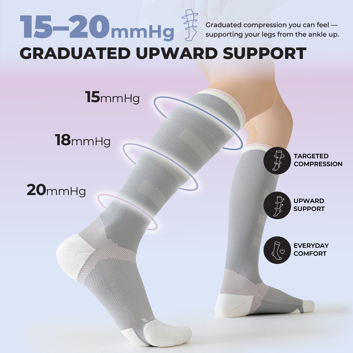 2 Pairs Graduated Compression Socks