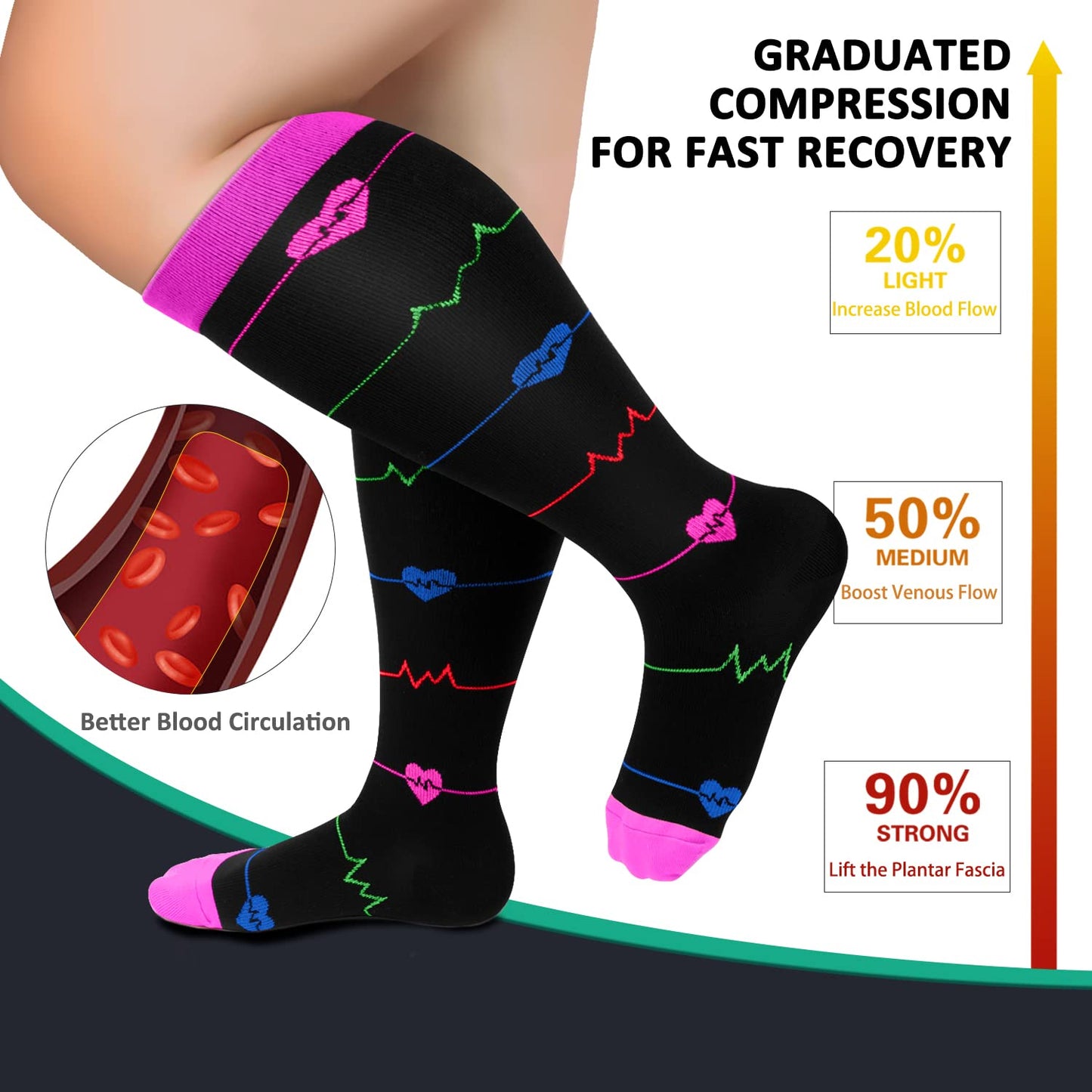3 Pairs Plus Size Compression Socks – Nurse Series