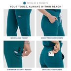 Scrub Pants for Women - Caribbean Blue