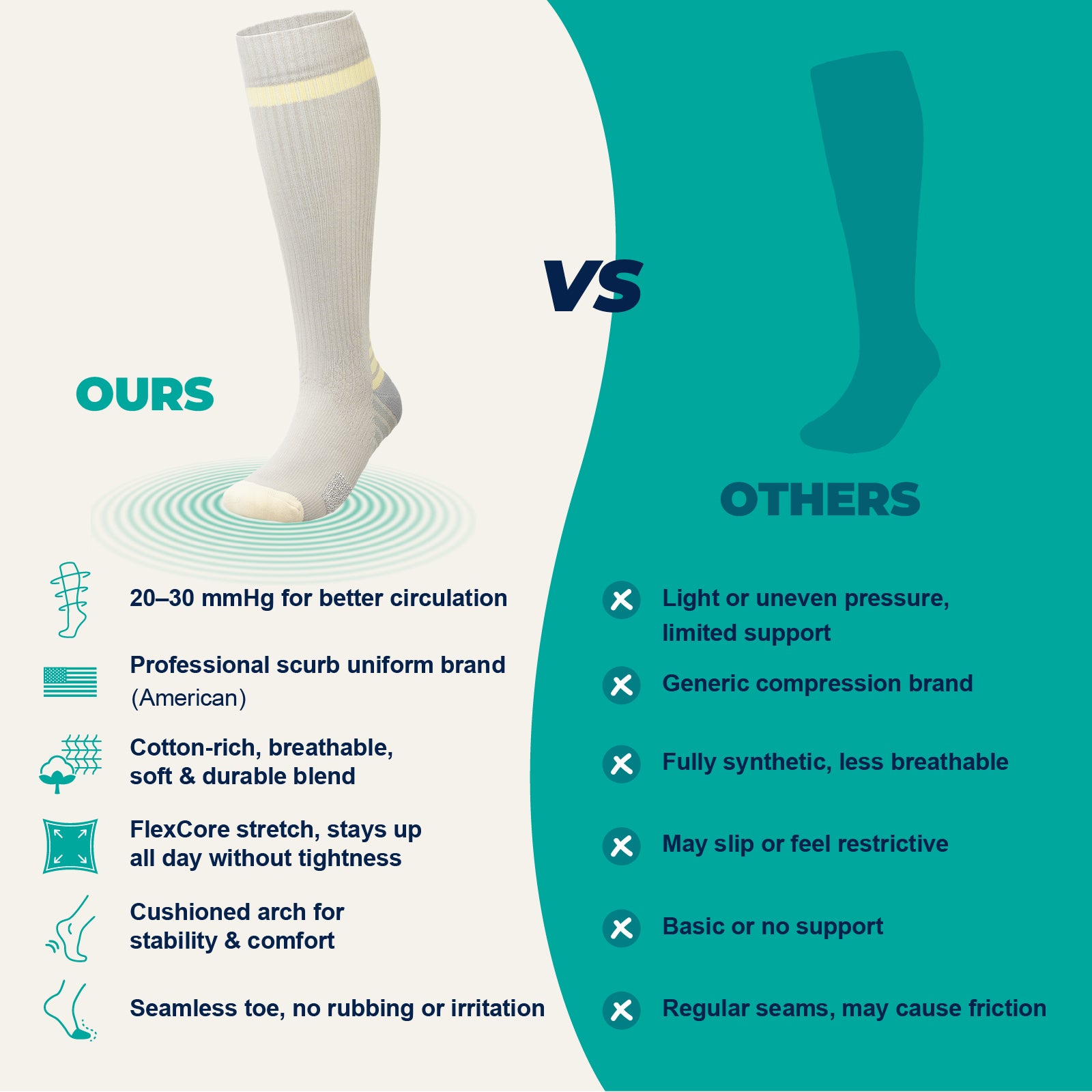 2 Pairs Wide Calf Compression Socks