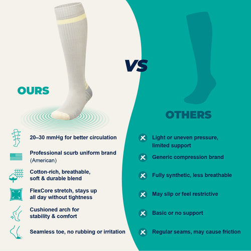 2 Pairs Wide Calf Compression Socks