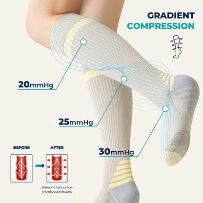 2 Pairs Wide Calf Compression Socks